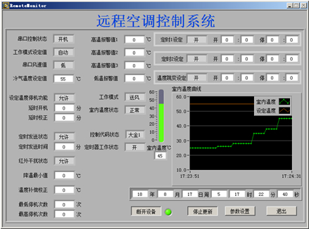 电信机房空调远程控制软件