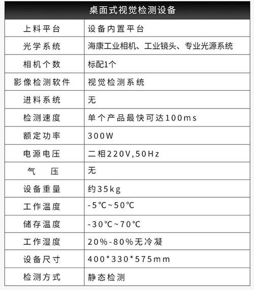 桌面型视觉检测机(图2)