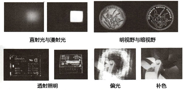 机器视觉系统开发公司